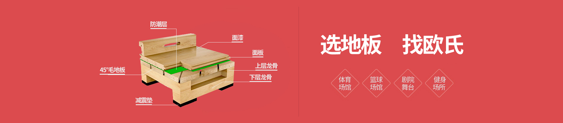 體育運(yùn)動(dòng)木地板施工流程_籃球地板安裝流程_歐氏運(yùn)動(dòng)木地板